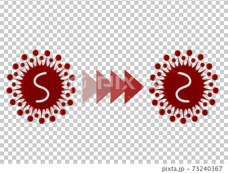 突變病毒 73240367