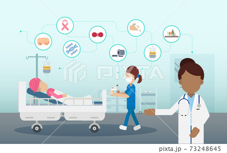 Chemotherapy room with icons 73248645