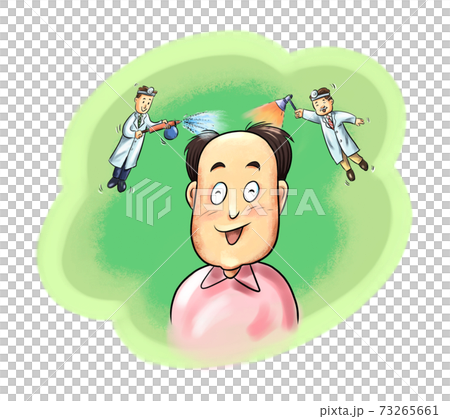 Hair loss prevention and scalp management 73265661