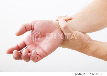 手首 怪我 手首 怪我 73290520
