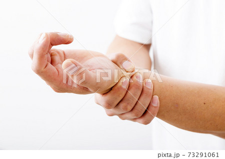 手首　怪我 73291061