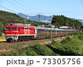 EF81 95  カシオペア紀行 返却回送（2020/9/13） 73305756
