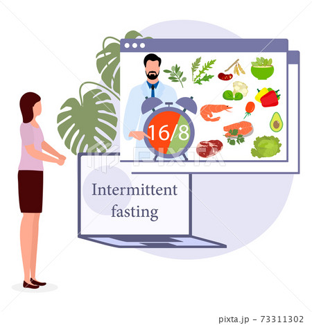 People Online Intermittent Fasting method Diet 73311302