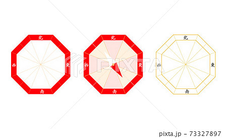 東西南北 方角を表すシンボルのイラスト素材