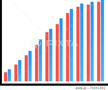 赤と青の右肩あがりのシンプルな棒グラフのイラスト素材