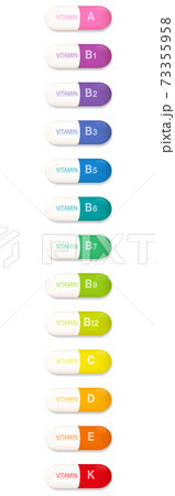 Vitamin capsules, rainbow colored list of dietary supplement pills, set of all important vitamins in a colorful row. Isolated vector illustration on white background. 73355958