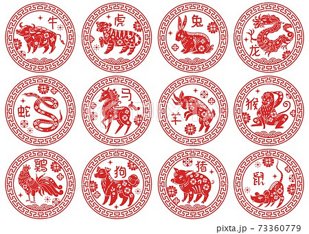 Round frames Chinese zodiac signs. Animals types of astrological calendar, Asian horoscope, traditional decor twelve animal red silhouettes different years. Vector emblems set 73360779