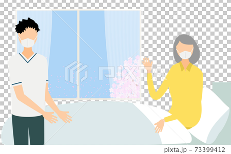 体を起こす