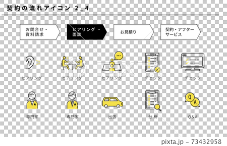 契約の流れのシンプルアイコンセット2 4 ヒアリング 面接 のイラスト素材