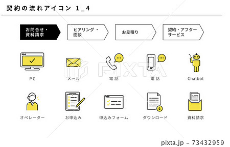 契約の流れのシンプルアイコンセット1 4 お問合せ 資料請求 のイラスト素材 契約の流れのシンプルアイコンセット1 4 お問合せ 資料請求 のイラスト素材