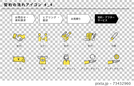 Contract flow simple icon set 4_4 (contract / after-sales service) Contract flow simple icon set 4_4 (contract / after-sales service) 73432960