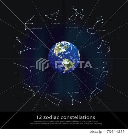 12 zodiac constellations Vector Illustration 73444825