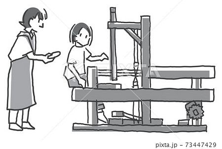 奄美大島紬の体験イラスト　機織りしている女性と教える女性 73447429