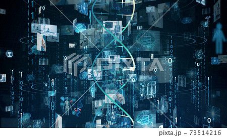 医療テクノロジー　デジタルトランスフォーメーション 73514216
