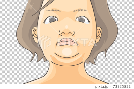 自分の二重あごと対峙する女性  73525831