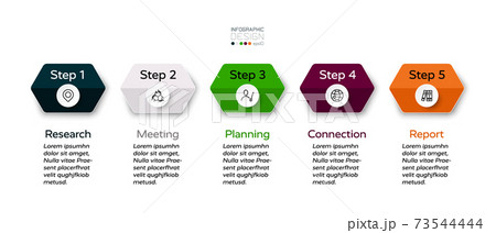 5 hexagonal steps for presenting work and explaining planning for company business. infographic design. 73544444