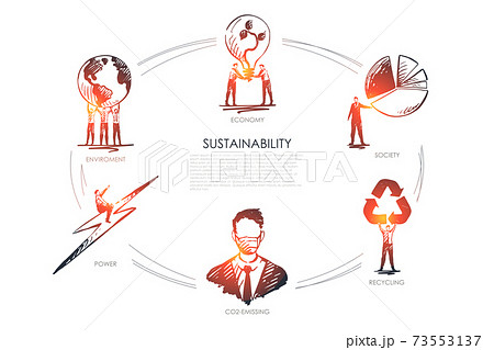 sustainability, economy, society, recycling, CO2-emissing,enviroment vector set 73553137