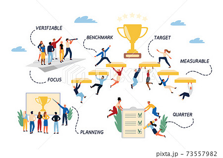 Business Concept of Objective Key Results, OKR. Business Concept of Objective Key Results, OKR. 73557982