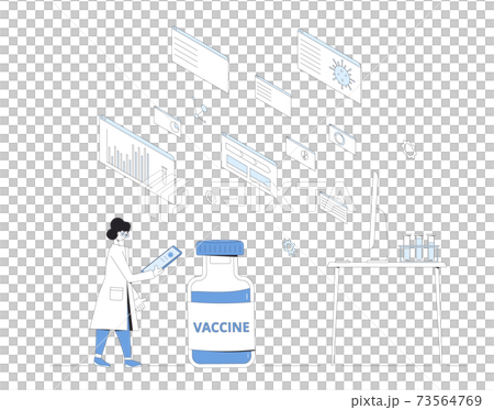 Vaccine candidate reseach done concept. Coronavirus treatment complete development. Corona virus injection test. Laboratory finding prevention. Expert conclude phase 3 study 73564769