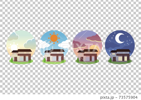 早晨、中午、傍晚和夜間的房屋和天空 73575904