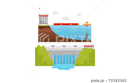 Alternative Energy Sources with Hydroelectric Power Station Vector Set 73583362