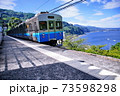 伊豆北川 駅　伊豆急行 8000系 普通列車 （ 静岡県 東伊豆 ） 73598298