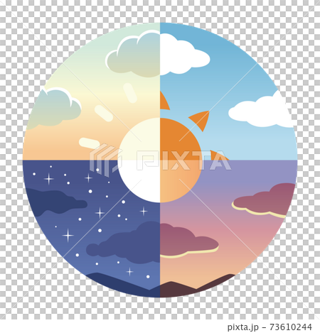 朝・昼・夕・夜の空模様 73610244