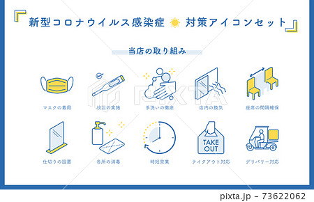 飲食店・店舗向け　コロナウイルス対策アイコンセット　日本語テキストつき  73622062