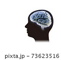 グラフィックデザイン 73623516
