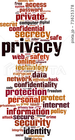 Privacy word cloud 73625378