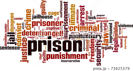 Prison word cloud Prison word cloud 73625379