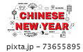 Design Concept Of Word CHINESE NEW YEAR Website Banner. 73655895