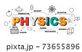 Design Concept Of Word PHYSICS Website Banner. 73655896