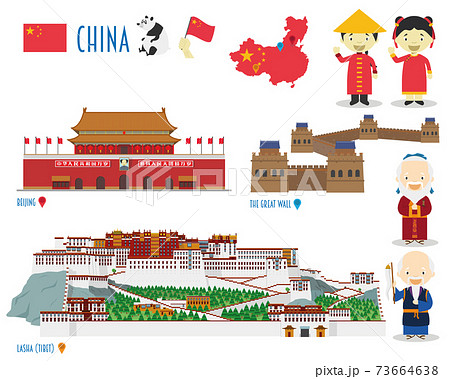 China Flat Icon Set Travel and tourism concept. Vector illustration 73664638