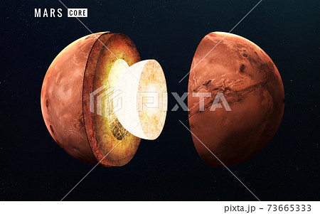 Mars inner structure. Elements of this image furnished by NASA 73665333