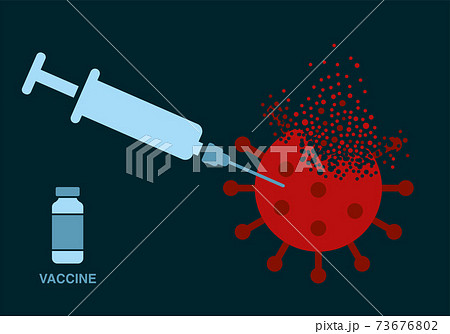 An injection into the coronavirus. Destruction of the coronavirus. Dispersion 73676802