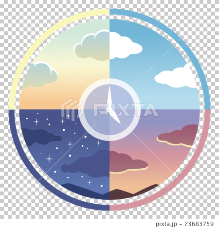 Clock with morning, noon, evening and night in the background Clock with morning, noon, evening and night in the background 73683759