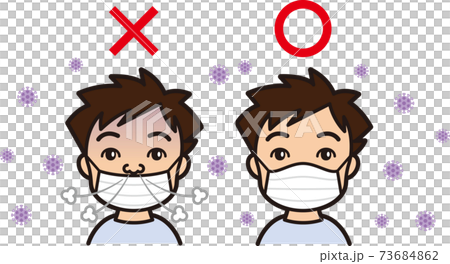 How to wear a mask [virus floating] 73684862