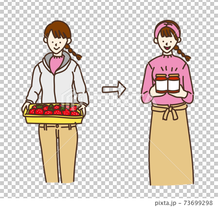 6次産業化 六次産業 商品化 加工 イラスト 女性 6次産業化 六次産業 商品化 加工 イラスト 女性 73699298