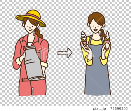 第六產業化第六產業商業化加工插圖婦女 73699303