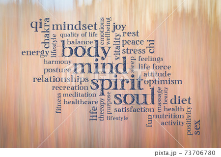 body, mind, spirit and soul word cloud 73706780