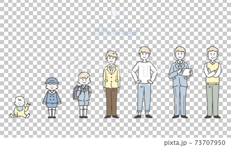 一個人的生命階段的插圖 一個人的生命階段的插圖 73707950