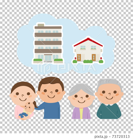 Illustration of two couples thinking about whether to make a house or an apartment to live with their parents. 73720313