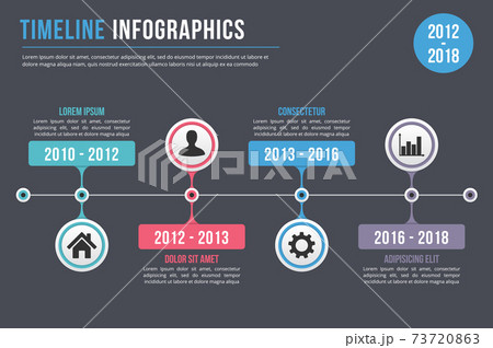 Timeline Infographics 73720863