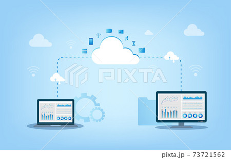 Cloud computing technology 73721562