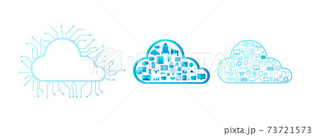 Cloud computing technology 73721573