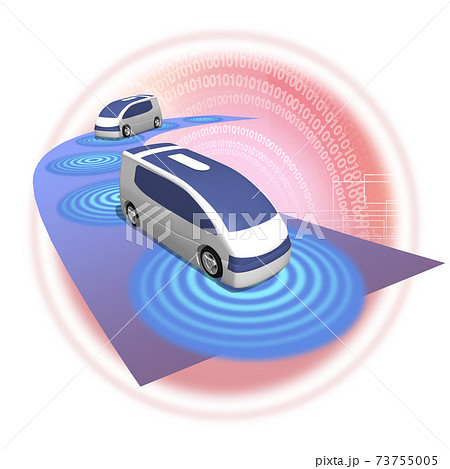 5g 高速かつ大容量ネットワークで変わる自動運転の世界のイラスト バリエーションあり のイラスト素材