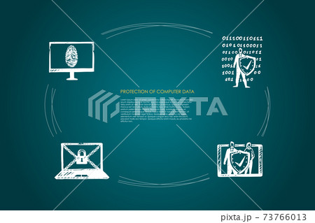 Protection of Computer Data - cipher, fingerprint, code, password vector concept set 73766013