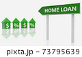 Signpost with home loan concept 73795639