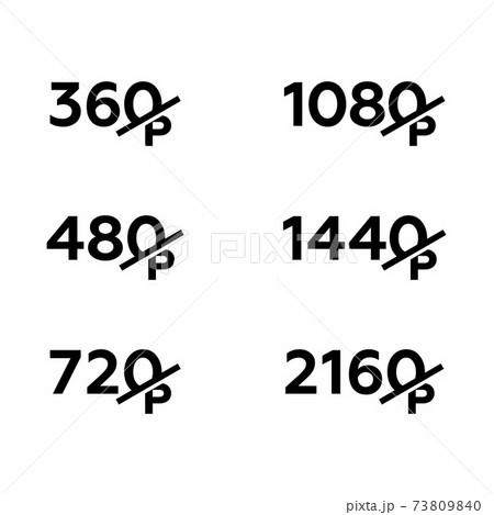 360p, 480p, 720p, 1080p, 1440p, 2160p most common worldwide display resolutions 73809840